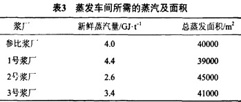 鍋爐,生物質鍋爐,顆粒機,秸稈顆粒機,木屑顆粒機 鍋爐,生物質鍋爐,顆粒機,秸稈顆粒機,木屑顆粒機