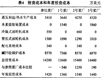 鍋爐,生物質鍋爐,顆粒機,秸稈顆粒機,木屑顆粒機 鍋爐,生物質鍋爐,顆粒機,秸稈顆粒機,木屑顆粒機