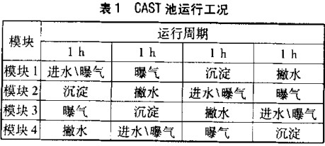 風機,軸流風機,引風機,離心風機 風機,軸流風機,引風機,離心風機
