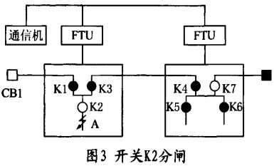配電柜,高低壓配電柜,配電柜定做,鞏義配電柜,洛陽配電柜,三門峽配電柜,鄭州配電柜 配電柜,高低壓配電柜,配電柜定做,鞏義配電柜,洛陽配電柜,三門峽配電柜,鄭州配電柜