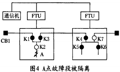 配電柜,高低壓配電柜,配電柜定做,鞏義配電柜,洛陽配電柜,三門峽配電柜,鄭州配電柜 配電柜,高低壓配電柜,配電柜定做,鞏義配電柜,洛陽配電柜,三門峽配電柜,鄭州配電柜