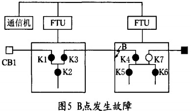配電柜,高低壓配電柜,配電柜定做,鞏義配電柜,洛陽配電柜,三門峽配電柜,鄭州配電柜 配電柜,高低壓配電柜,配電柜定做,鞏義配電柜,洛陽配電柜,三門峽配電柜,鄭州配電柜