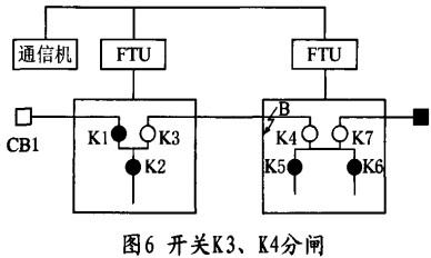 配電柜,高低壓配電柜,配電柜定做,鞏義配電柜,洛陽配電柜,三門峽配電柜,鄭州配電柜 配電柜,高低壓配電柜,配電柜定做,鞏義配電柜,洛陽配電柜,三門峽配電柜,鄭州配電柜