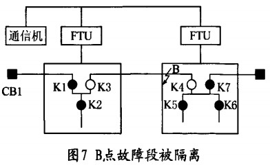 配電柜,高低壓配電柜,配電柜定做,鞏義配電柜,洛陽配電柜,三門峽配電柜,鄭州配電柜 配電柜,高低壓配電柜,配電柜定做,鞏義配電柜,洛陽配電柜,三門峽配電柜,鄭州配電柜