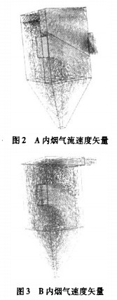 生物質鍋爐 生物質鍋爐