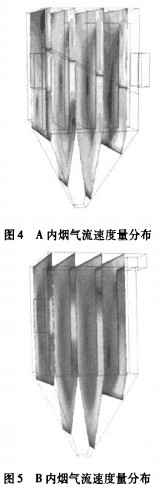 生物質鍋爐 生物質鍋爐