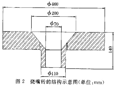 生物質鍋爐 生物質鍋爐