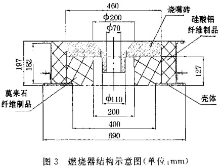 生物質鍋爐 生物質鍋爐