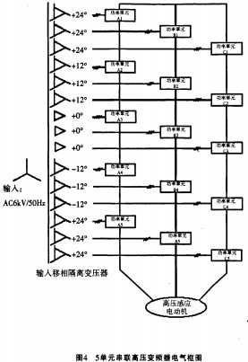 配電柜 配電柜