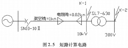 配電柜 配電柜