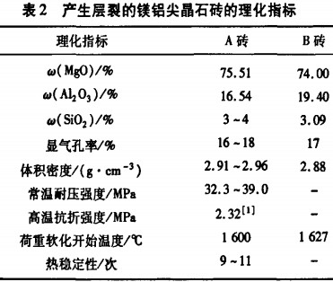 烘干機(jī) 烘干機(jī)