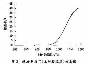 顆粒機壓塊機 顆粒機壓塊機