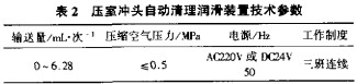 輸送機(jī) 輸送機(jī)
