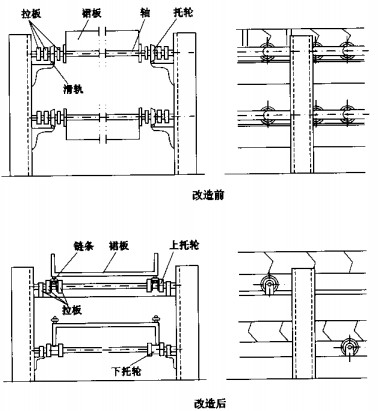 輸送機 輸送機