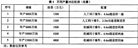 鍋爐生物質(zhì)鍋爐 鍋爐生物質(zhì)鍋爐