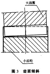 回轉(zhuǎn)窯烘干機(jī)干燥機(jī) 回轉(zhuǎn)窯烘干機(jī)干燥機(jī)