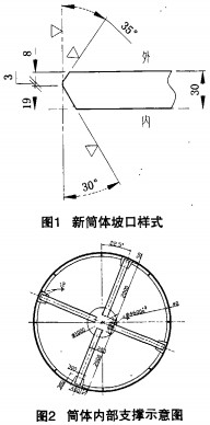 回轉窯 回轉窯