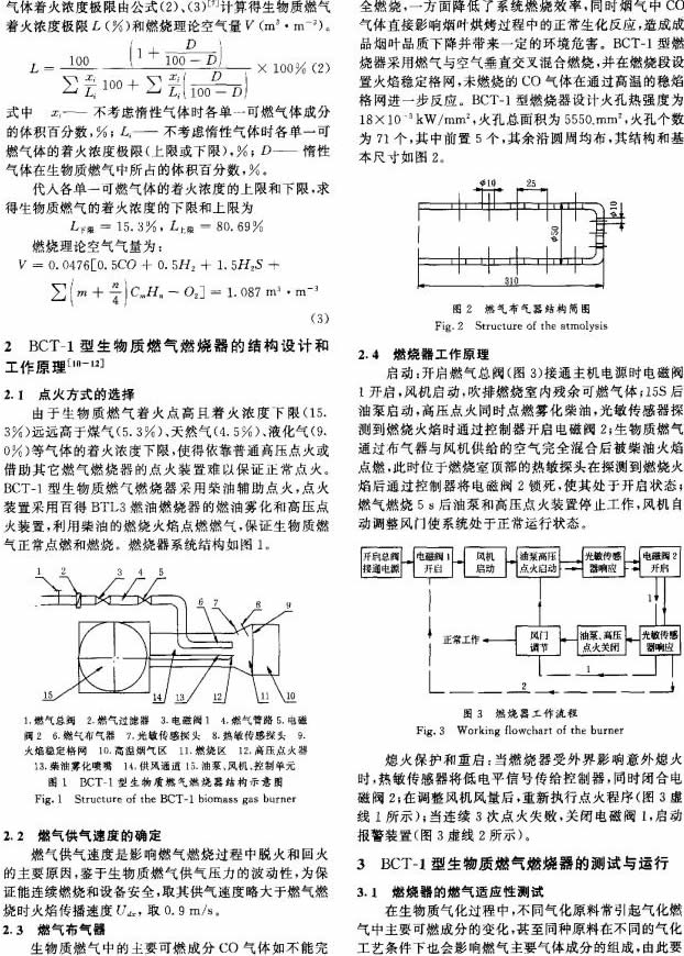 生物質鍋爐 生物質鍋爐