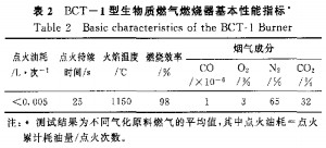 生物質鍋爐 生物質鍋爐