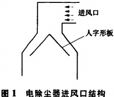回轉窯 回轉窯