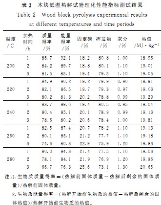 顆粒機飼料顆粒機 顆粒機飼料顆粒機