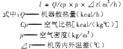 球磨機雷蒙磨 球磨機雷蒙磨