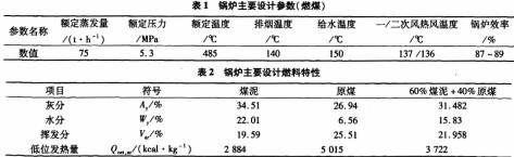 生物質鍋爐 生物質鍋爐