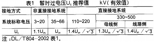 配電柜 配電柜