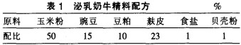 飼料顆粒機(jī)顆粒機(jī) 飼料顆粒機(jī)顆粒機(jī)