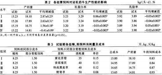 飼料顆粒機(jī)顆粒機(jī) 飼料顆粒機(jī)顆粒機(jī)