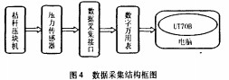 顆粒機秸稈壓塊機 顆粒機秸稈壓塊機