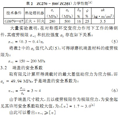 球磨機(jī)雷蒙磨 球磨機(jī)雷蒙磨