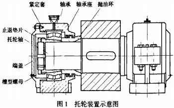 混合機(jī)攪拌機(jī) 混合機(jī)攪拌機(jī)