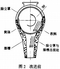 混合機(jī)攪拌機(jī) 混合機(jī)攪拌機(jī)