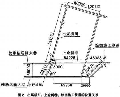 輸送機(jī)斗式提升機(jī) 輸送機(jī)斗式提升機(jī)