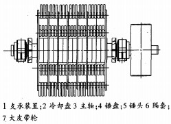 破碎機顎式破碎機 破碎機顎式破碎機