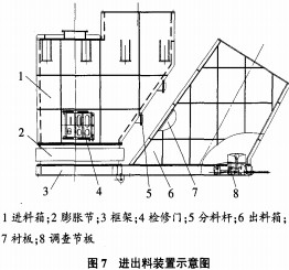 破碎機顎式破碎機 破碎機顎式破碎機