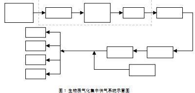 顆粒機秸稈壓塊機 顆粒機秸稈壓塊機