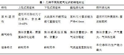 顆粒機秸稈壓塊機 顆粒機秸稈壓塊機
