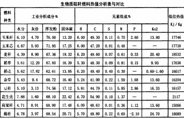 顆粒機秸稈壓塊機 顆粒機秸稈壓塊機