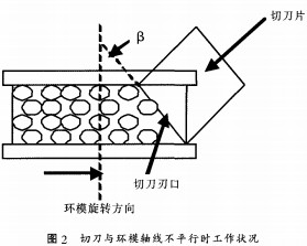 顆粒機秸稈壓塊機 顆粒機秸稈壓塊機
