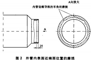 顆粒機(jī)回轉(zhuǎn)窯 顆粒機(jī)回轉(zhuǎn)窯