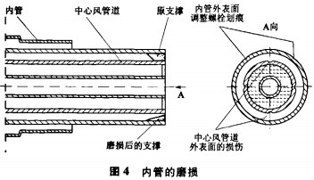 顆粒機(jī)回轉(zhuǎn)窯 顆粒機(jī)回轉(zhuǎn)窯