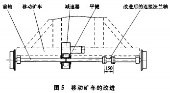 顆粒機(jī)回轉(zhuǎn)窯 顆粒機(jī)回轉(zhuǎn)窯