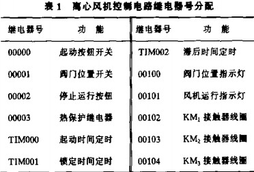 風機顆粒機 風機顆粒機