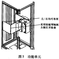 顆粒機配電柜2 顆粒機配電柜2