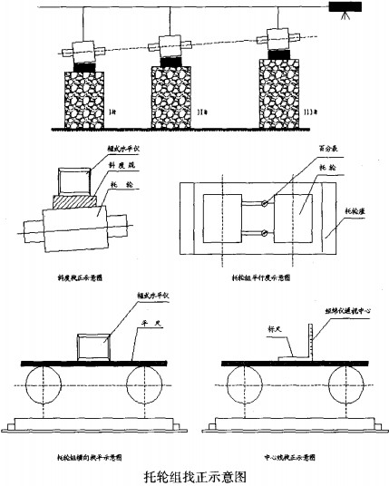 回轉窯顆粒機 回轉窯顆粒機