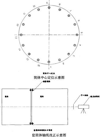 回轉窯顆粒機 回轉窯顆粒機