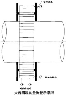 回轉窯顆粒機 回轉窯顆粒機