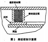 烘干機顆粒機 烘干機顆粒機